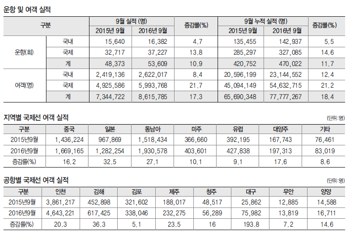 뉴스 사진